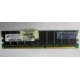 Серверная память HP 261584-041 (300700-001) 512Mb DDR ECC (Новочебоксарск)
