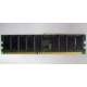 Память для серверов HP 261584-041 (300700-001) 512Mb DDR ECC (Новочебоксарск)